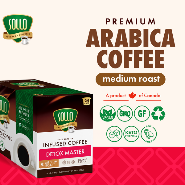 Detox  Coffee Pods