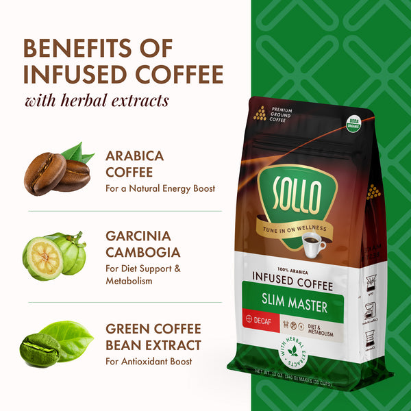 Slim Master, Decaf Weight Loss Ground Coffee, 12 oz