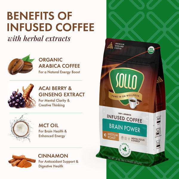 Brain Power Ground Coffee 12 oz