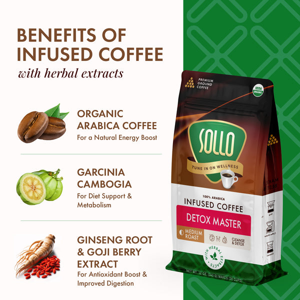 Detox Ground Coffee, 12 oz