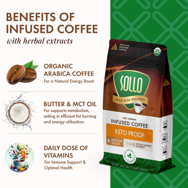Sollo Keto Proof Ground Coffee, 12 oz