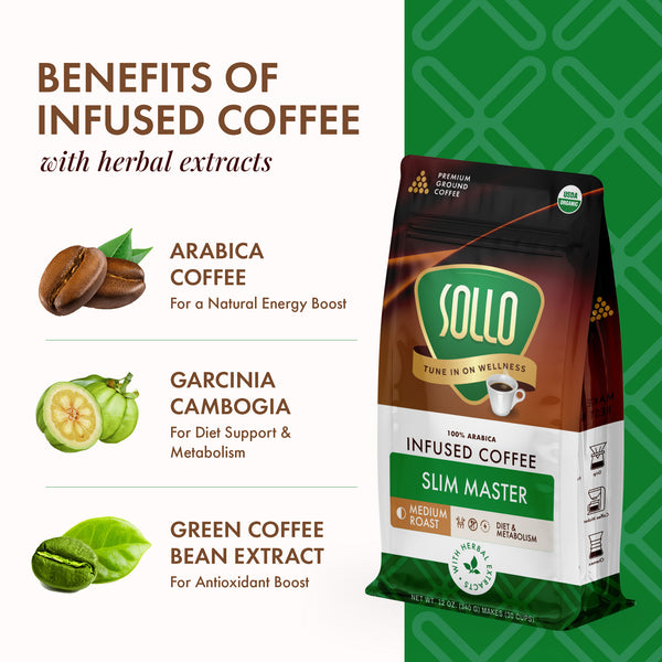 Slim Master Weight Loss Ground Coffee, 12 oz