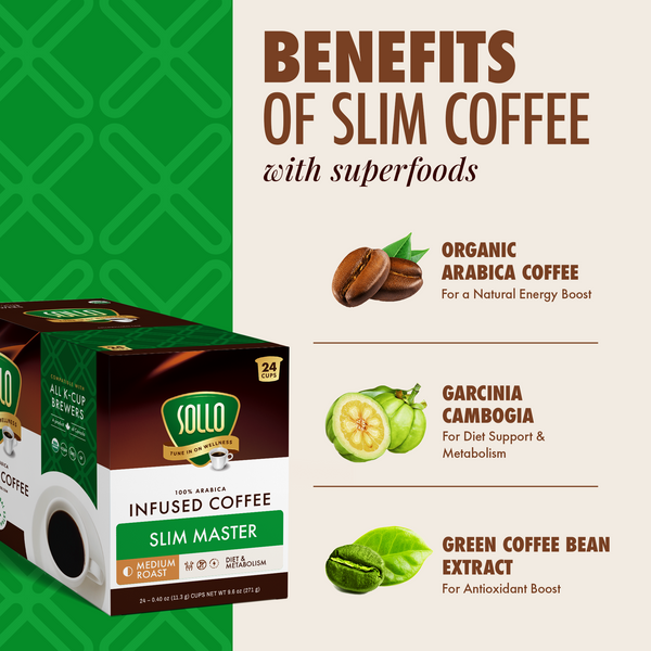 Slim Master Weight Loss Coffee Pods