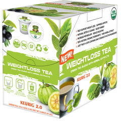 Sollo Weight Loss Green Tea Pods, For Keurig 24 KCup