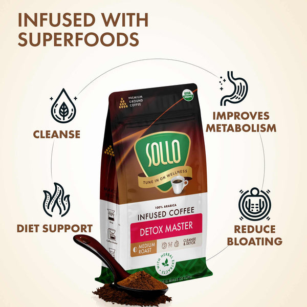 Detox Ground Coffee, 12 oz