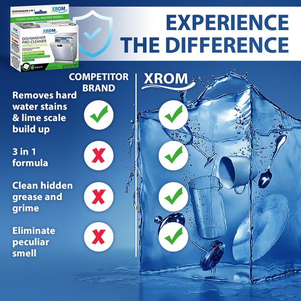 Dishwashers Descaling and Cleaning Maintenance Tablets for All Brands, Natural Powerful Formula 3 in 1