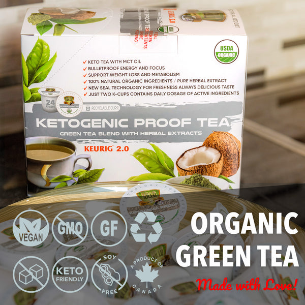 Keto Proof Green Tea Pods