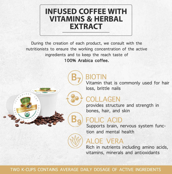 Sollo Dark Roast Beauty Purpose Infused Coffee Pods For Keurig - weight loss coffee