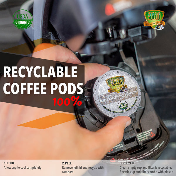 Keto Proof  Coffee Pods
