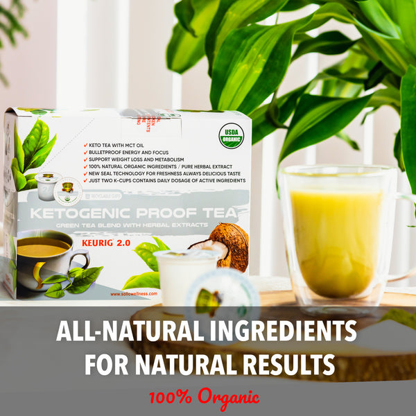Keto Proof Green Tea Pods