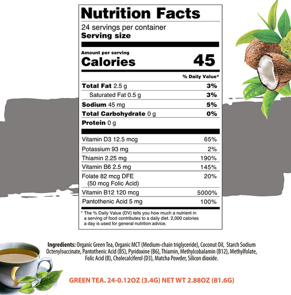 Keto Proof Green Tea Pods