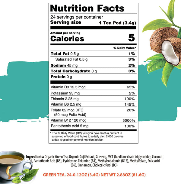 Brain Power Green Tea Pods