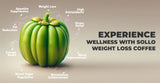 Experience Wellness with Sollo Weight Loss Coffee Pods for Keurig
