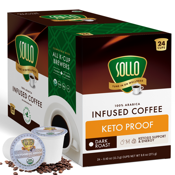 Keto Proof  Coffee Pods