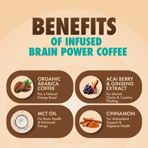 Infused Brain Power Instant Coffee Sticks, 24 ct