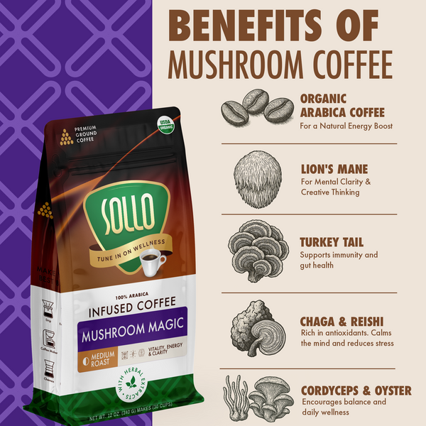 Magic Mushroom Ground Coffee, 12 oz