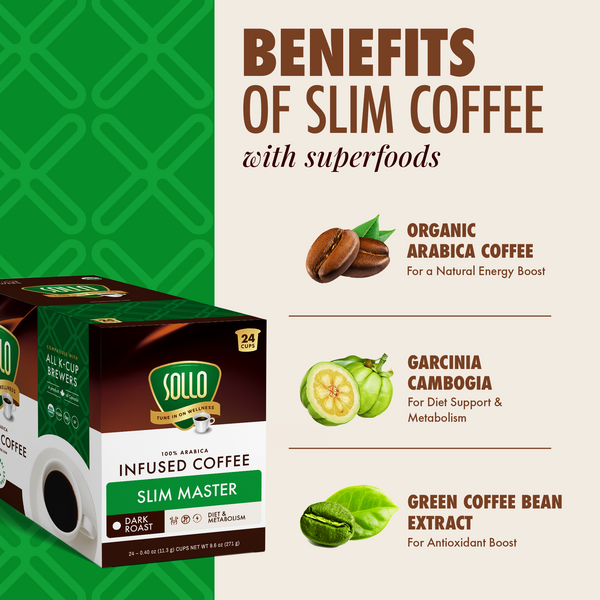 Slim Master Coffee Pods