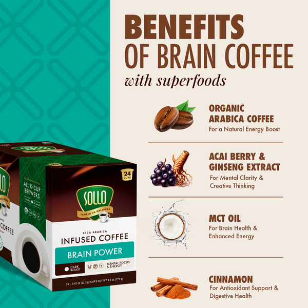 Brain Power Coffee Pods