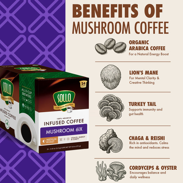 Mushroom 6IX Keurig Coffee Pods