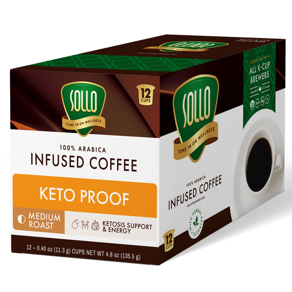 Keto Proof  Coffee Pods