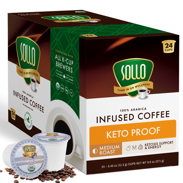 Keto Proof  Coffee Pods