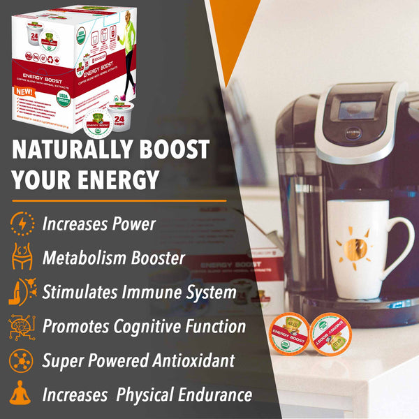2x Energy Boost Coffee Pods